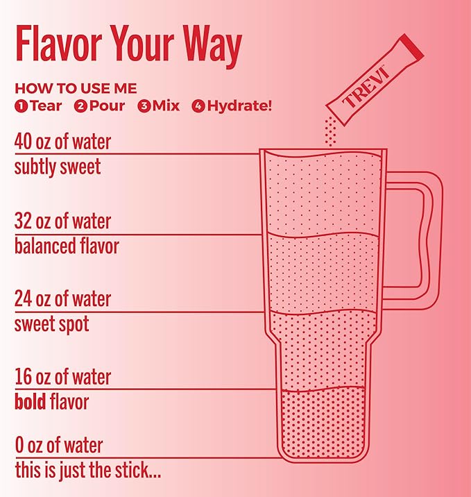 TREVI™ Everyday Sugar Free Electrolytes - Essential Drink Mix Hydration Powder Packets - 28 Count - Sour Cherry
