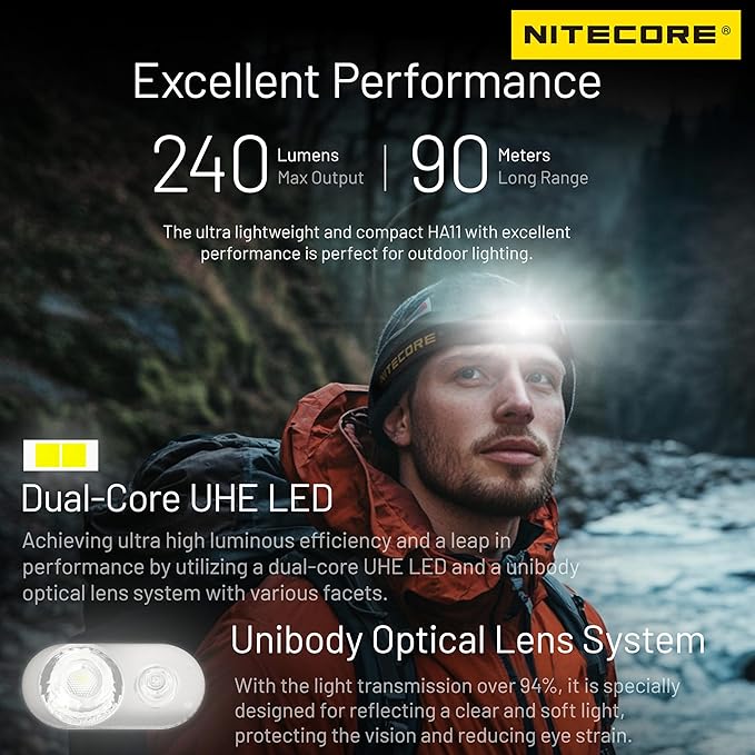 Nitecore HA11 240 Lumen Ultra Lightweight AA Headlamp Dual Beam Headlight Tag (Normal Headband)