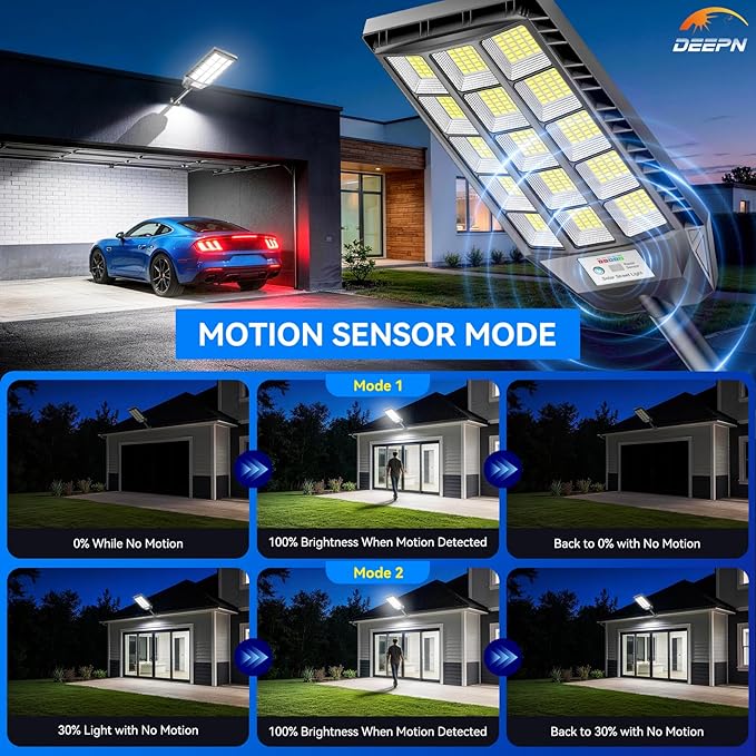 Deepn Solar Lights Outdoor Waterproof, Solar Street Lights Outdoor, 6500K LED Dusk to Dawn Security Flood Light Motion Sensor with Remote Control for Yard, Parking Lot, Porch, Garages, Garden, 4 Pack