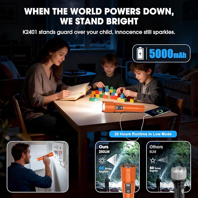 Rechargeable Tactical Flashlights 2000 High Lumens - 5000mAh Super Bright LED Powerful Flash Light, Waterproof Handheld USB C Flashlight for Home,Car,Camping,Emergencies,5 Modes,Zoomable (1, Orange)