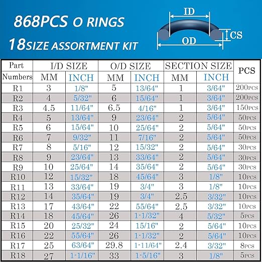 ZDBB 1000 Pcs 18 Size O Ring Kit+18 Size Rubber Washers Assortment Kit for Plumbing Faucet Water Pipe Garden Hose Washers Shower Heads Gasket Repair and Air or Gas Connections