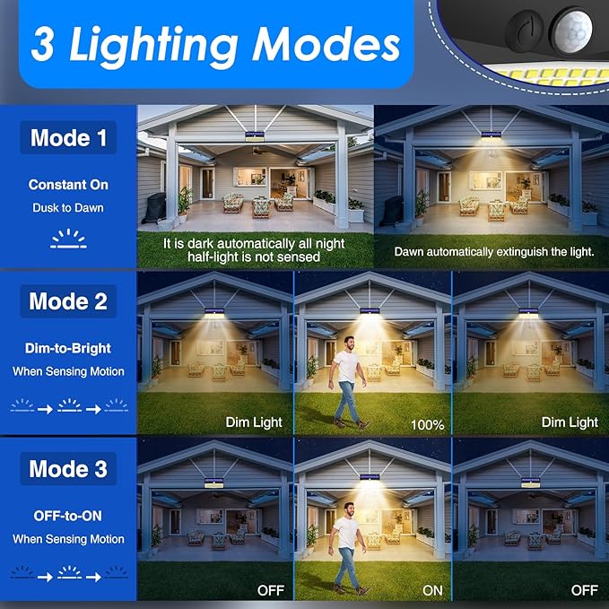 2 Pack 368 LED Solar Motion Sensor Lights Outdoor, Solar Fence Lights with 3 Lighting Modes, Solar Powered Security Lights Waterproof for Outside Yard Wall Garden Backyard Step, Warm White