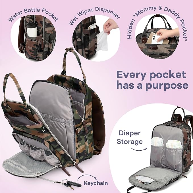 RUVALINO Diaper Bag Backpack, Multifunction Travel Back Pack Maternity Baby Changing Bags, Large Capacity, Waterproof and Stylish, Green Camo