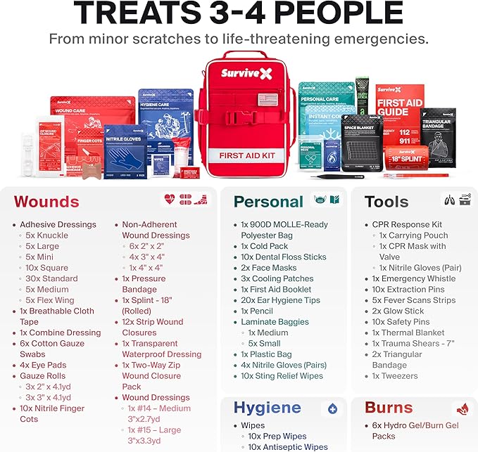 SurviveX Large First Aid Kit for Car, Travel & Home - Emergency Kit for Hiking, Camping, Backpacking and Outdoors - Includes Zip Stitch Wound Closure Strips