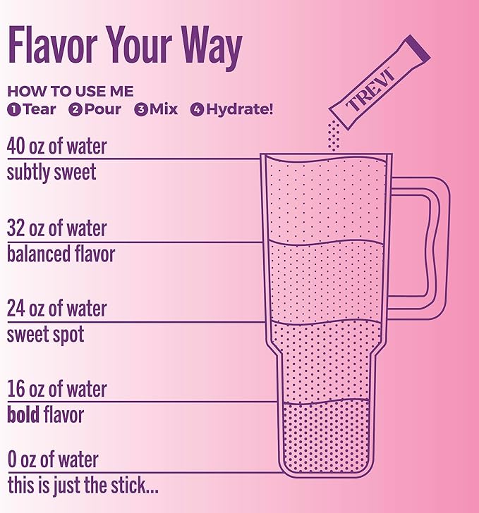 TREVI™ Everyday Sugar Free Electrolytes - Essential Drink Mix Hydration Powder Packets - 28 Count - Berry Lemonade