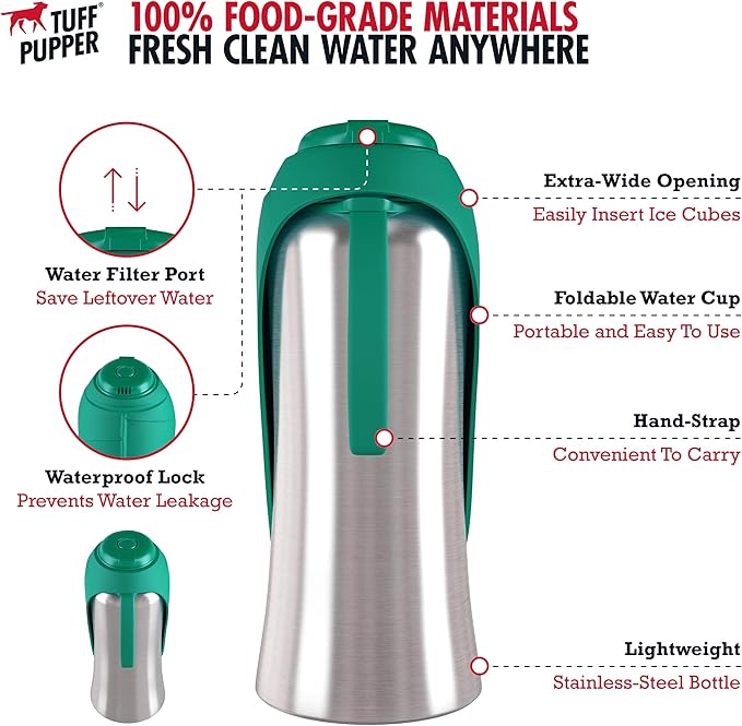 PupFlask Large Dog Water Bottle | 27 or 40 OZ Stainless Steel | Convenient Dog Drink Dispenser | Puppy Travel Water Bowl | Portable Pet Hydration Bottle | Leak Proof | Perfect Size For All Breeds