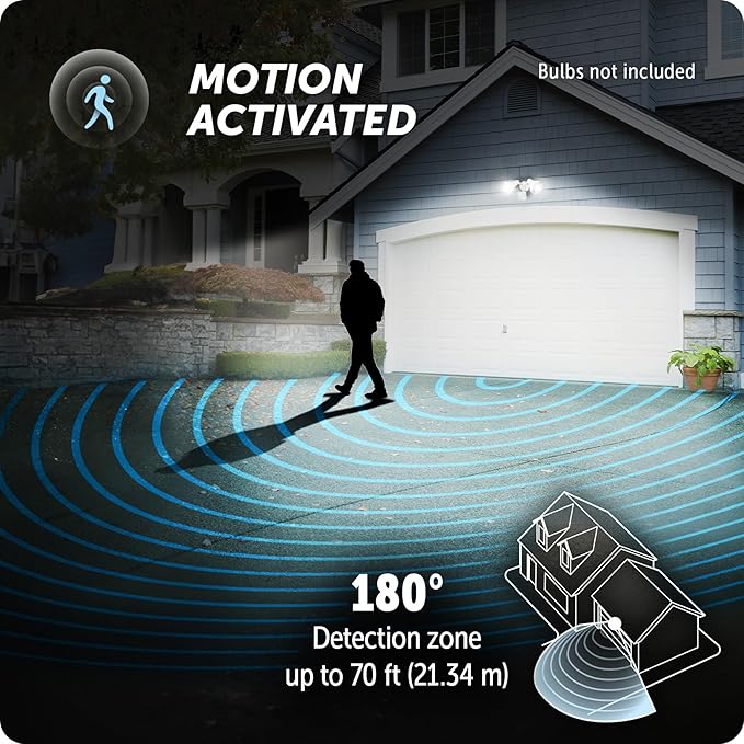 Globe Electric 17000273 180-Degree 240 W Twin Head White Hardwired Motion Sensor Security Flood Light, Spotlight, Outdoor, Outside House Lights