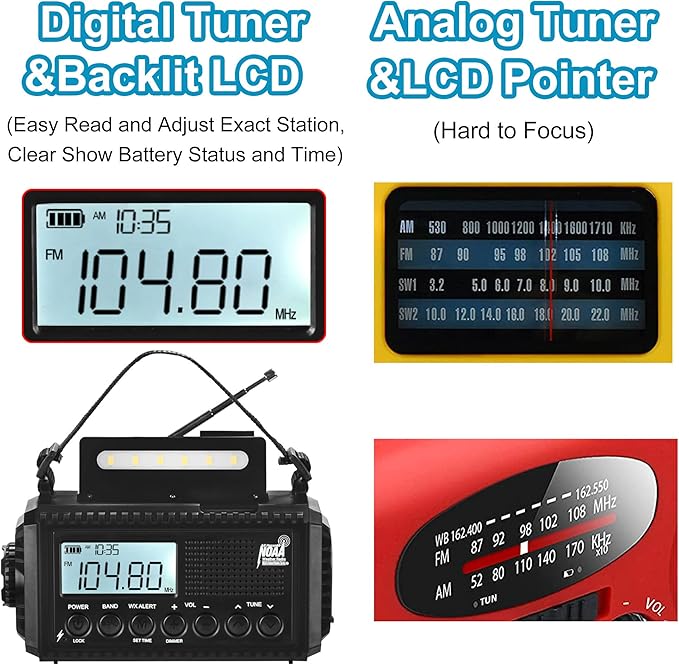 Auto NOAA Digital 5000 Weather Radio with Backlit LCD Screen, 5 Way Powered Solar Hand Crank Portable AM/FM/Shortwave Emergency Radio/Phone Charger,Read Lamp/Camping Flashlight,Earbud Jack,Clock,SOS