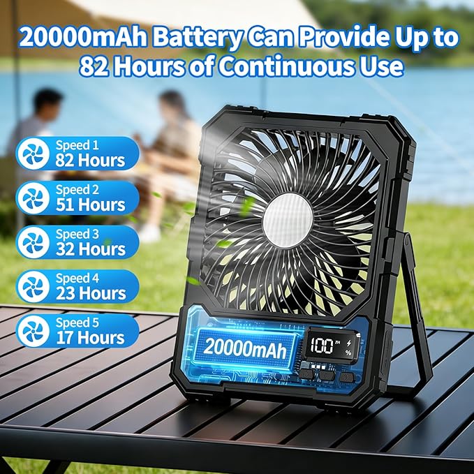 yAyusi 20000mAh Battery Powered Portable Travel Fan, Ultra-Slim 8Inch Rechargeable Camping Fan with Remote Controller, Maximum Battery Life of 82 Hours, Suitable for Bedrooms, Cruise, Tents, Travel