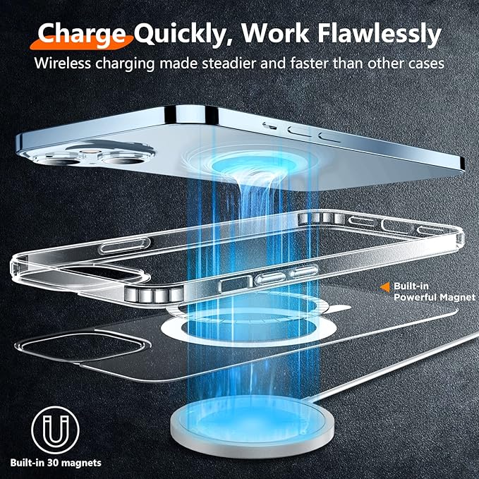 Red2Fire Magnetic for iPhone 14 Plus Case [Compatible with Magsafe][Military Grade Drop Protection][Glass Screen Protector+Camera Lens Protector] Heavy Duty Shockproof Phone Case 6.7" - Clear