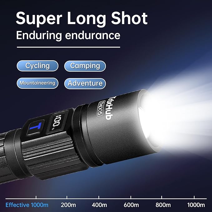 TrixHub Rechargeable Flashlights 3 Pack, Super Bright High Lumens Flash Light, 5 Modes Zoomable Linternas with LCD Digital Display, Powerful Handheld LED Flashlights for Home Emergencies Camping