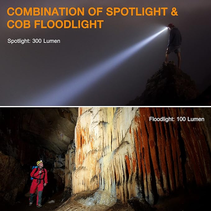 EverBrite 2-Pack Headlamp, Rechargeable LED Waterproof Headlight, USB Powered Head Lamp with Motion Sensor & Zoom, Ideal for Emergencies, Camping, and Outdoor Adventures