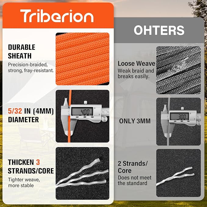 Paracord Rope 550 lb - 1000ft 5/32" Parachute Cord 4MM 7-Strand para Cord - Heavy Duty Spool String for Survival,Camping Gear, Survival Bracelet, Clothesline - Orange
