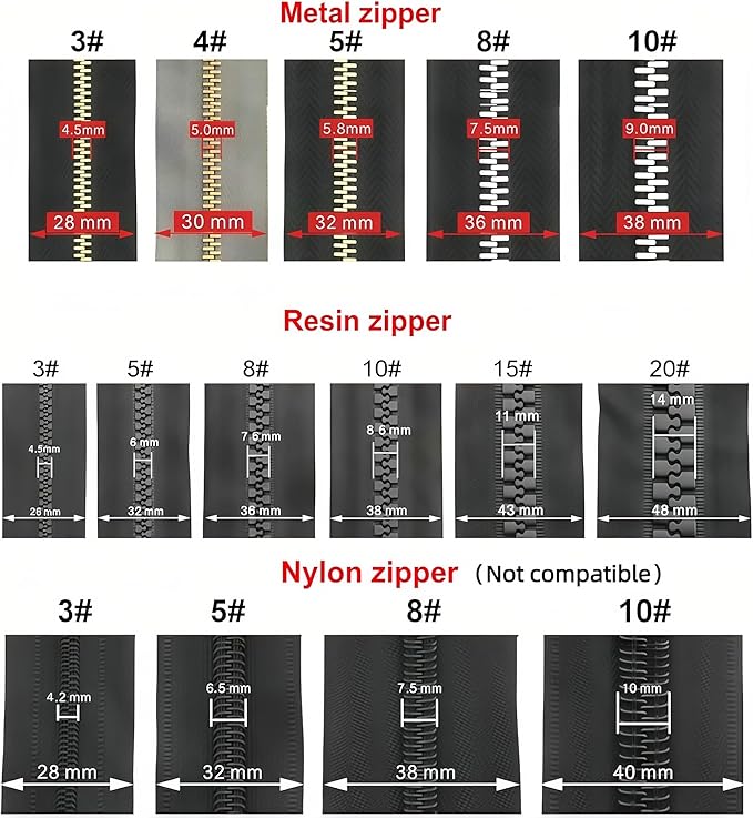 Universal Zipper Repair Kit - 3-Size Double-Sided Zipper Slider Zip Fixer Replacement for Quick Fix on Jackets, Luggage & Backpacks No-Sew Installation DIY Home & Outdoor Use