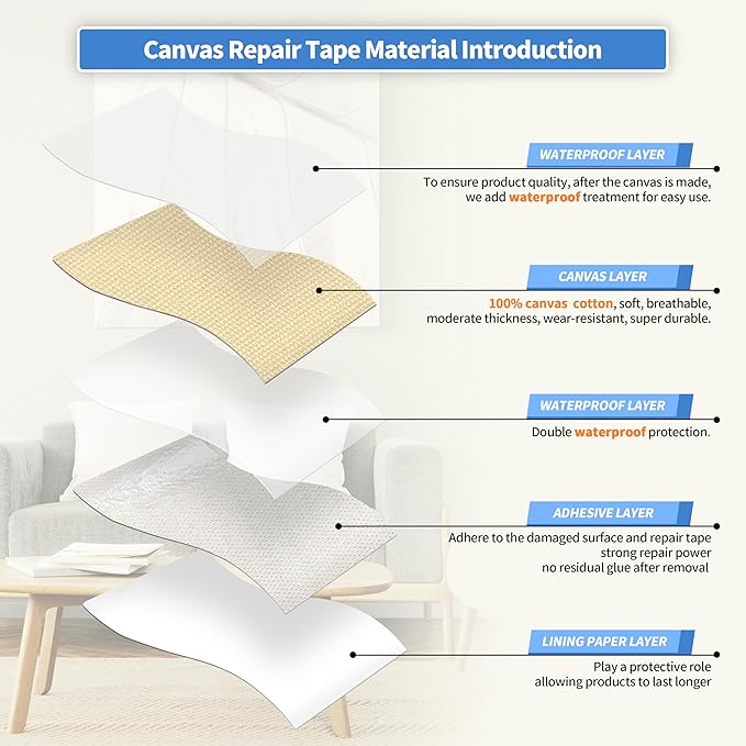 KING MOUNTAIN Canvas Repair Tape,Outdoor Gear Patch, 4×63 Inches,Waterproof,Self-Adhesive for Repairing Boat Covers,Sun Shades,Sofas,Tents,Lounge Chairs,Awnings (Beige)