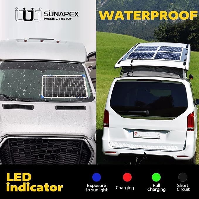 SUNAPEX 12V 30 Watt Solar Trickle Charger Maintainer - Waterproof Solar Powered Battery Charger - Solar Panel Kit Built-in Smart Charge Controller for Car Rv Trailer Truck Boat Automotive Marine