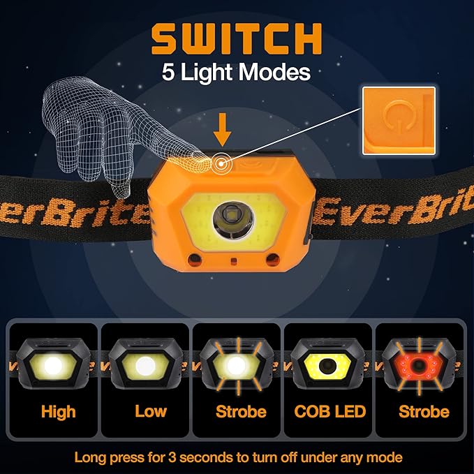EverBrite 2-Pack Headlamp, Rechargeable LED Waterproof Headlight, USB Powered Head Lamp with Motion Sensor & Zoom, Ideal for Emergencies, Camping, and Outdoor Adventures