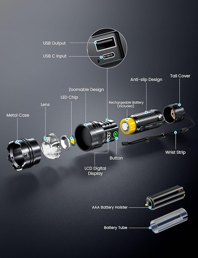 Esgofo Rechargeable Flashlights High Lumens 100000 2 Modes High/Low, Super Bright Magnetic LED Flashlight Long Distance 3280FT, Powerful Long Lasting Strong Flash Light USB C with Clip for Hiking