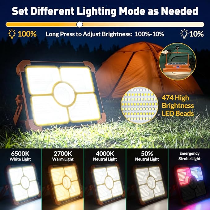 2-Pack Solar Rechargeable Work Light, 12000LM Portable Work Light with 12000mAh Battery, LED Flood Lights with 5 Modes, Outdoor Waterproof Job Site Lighting for Camping Repair Emergency Fishing