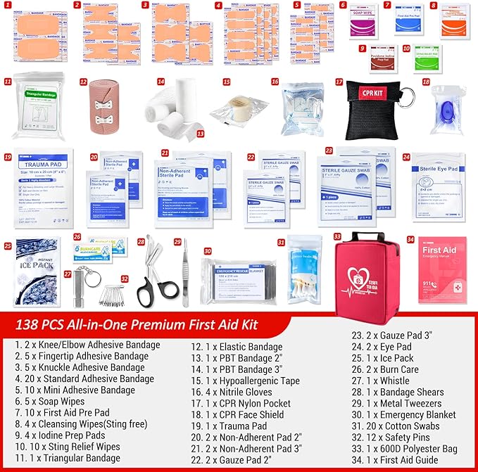 First Aid Kit, Trauma First Aid Kits with Labelled Compartments Molle System, Professional Emergency Kits for Home, Office, Car, Outdoor, Hiking, Travel, Camping