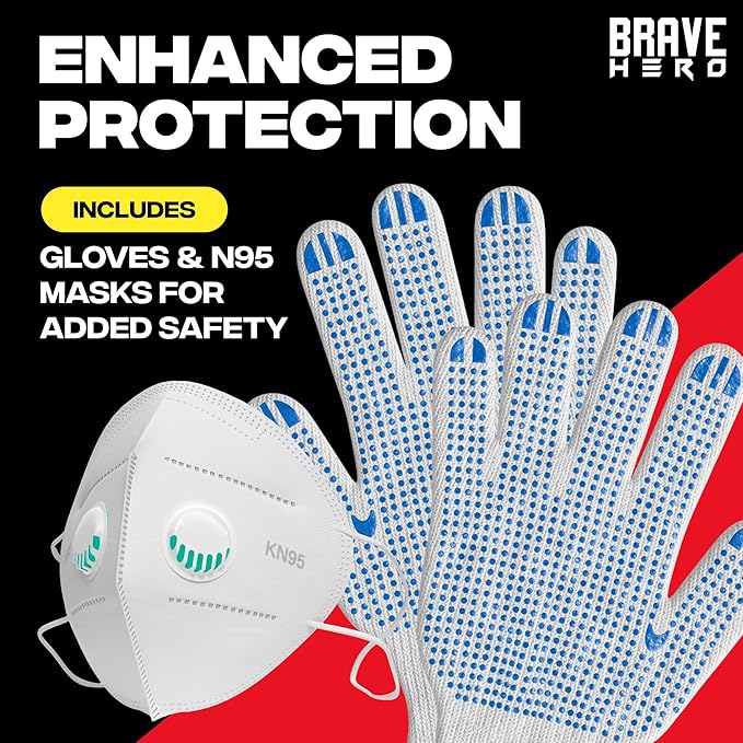 Fire Safety Kit