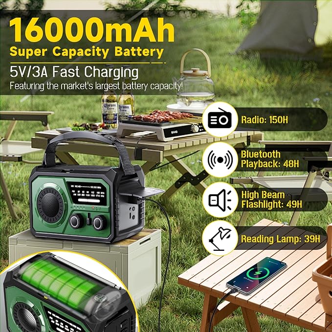 59200mWh Emergency Radio - 16000mAh Portable Solar Hand Crank NOAA/AM/FM Weather Radio with Battery Powered & USB Charger,SOS Alarm,Flashlight, Reading Lamp for Outdoor Camping,Storm,Survival Kits