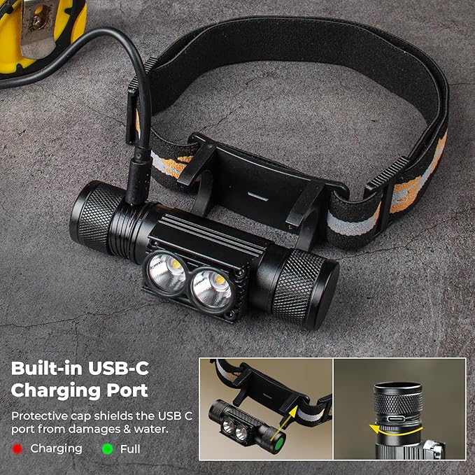 sofirn Rechargeable Headlamp, H25L 1000 Lumen with Dual LED 5000K 90 High CRI, Super Bright USB Headlamp Flashlight for Running Camping Hiking Fishing Backpacking Reading