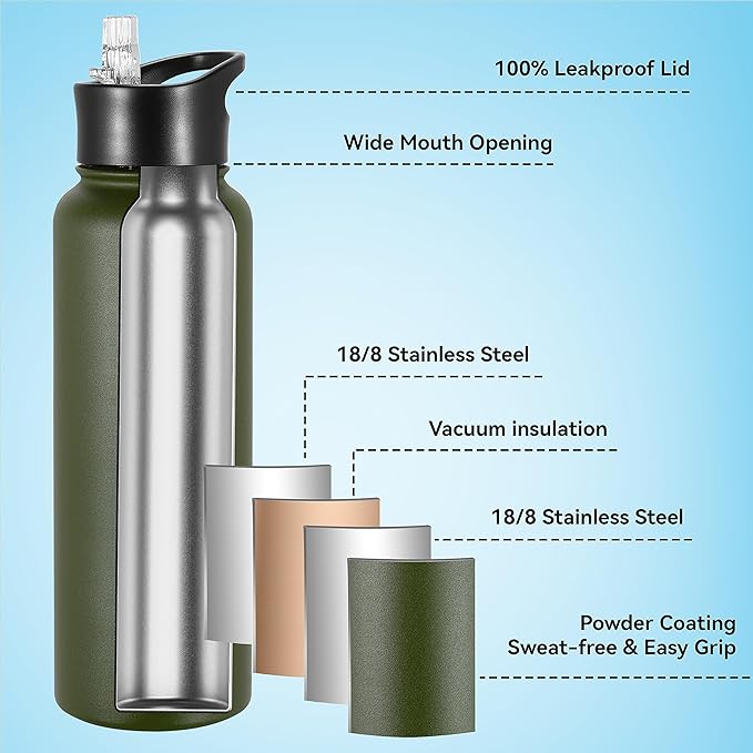 VEGOND 40 oz Insulated Water Bottle Bulk Stainless Steel Metal Water Bottles with Leak Proof Straw Lid & Spout Lid, Wide Mouth Double Walled Vacuum Travel Sports Bottle, 4 Pack