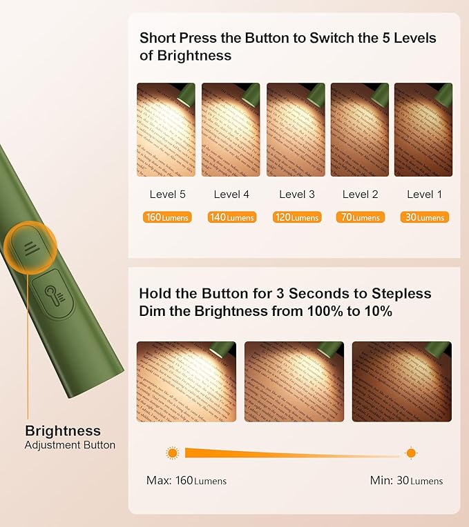Gritin Book Light, Eye Caring 4-Color & 5-Brightness Neck Light Reading Light- Stepless Dimming,30-min Timer,80+ Hrs Runtime,Bendable Round Neck Design, Lightweight for Reading-Deep Green