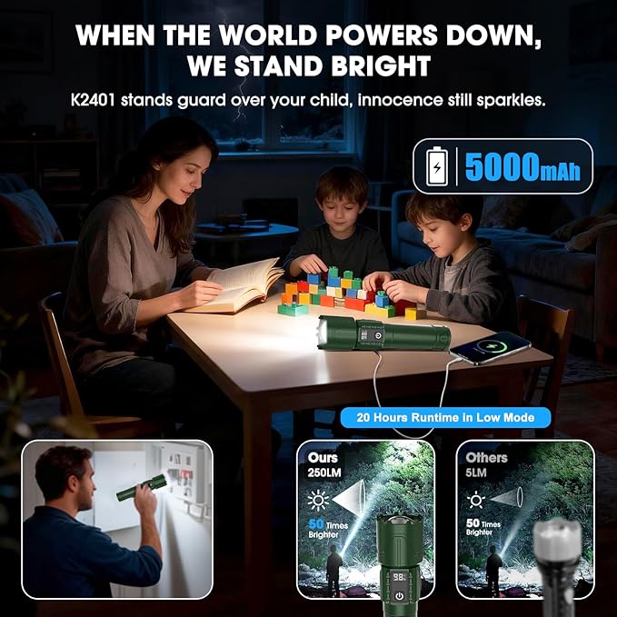 Rechargeable Tactical Flashlights 2000 High Lumens - 5000mAh Super Bright LED Powerful Flash Light, Waterproof Handheld USB C Flashlight for Home,Car,Camping,Emergencies,5 Modes,Zoomable (2, Green)