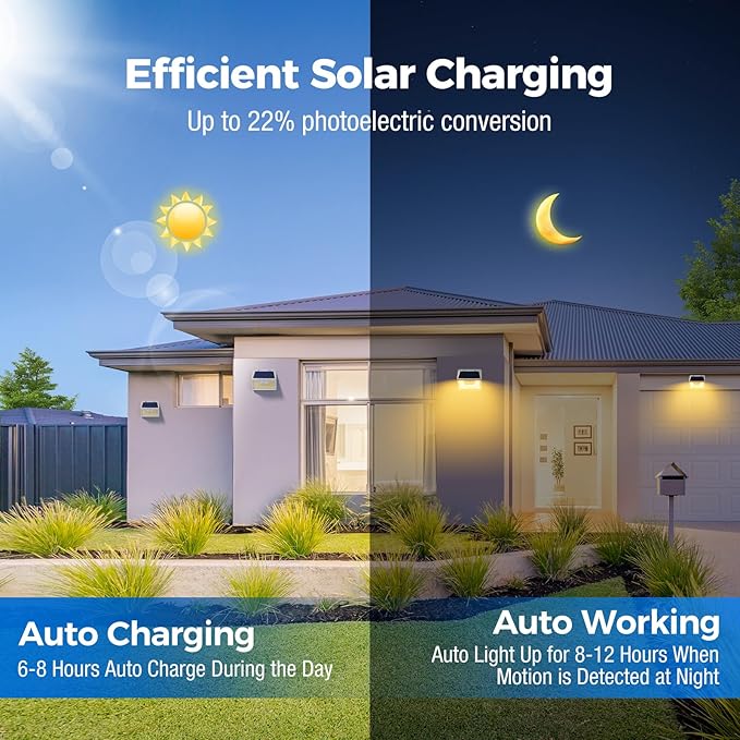 Peasur Solar Lights Outdoor Motion Sensor Waterproof, 8Pack 140LED White Solar Powered Fence Lights, 3 Modes Security Wall Lights for Garden Yard Outside Warm
