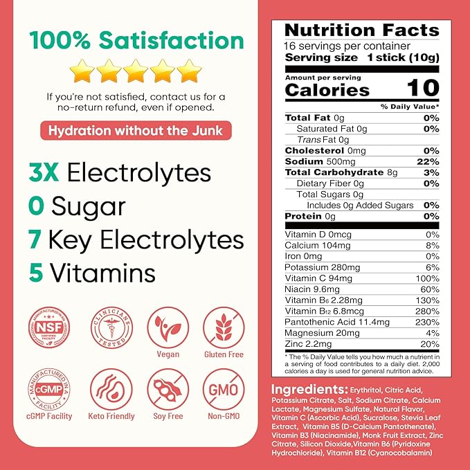 Venture Pal Sugar Free Electrolytes Powder Packets - Liquid Daily IV Hydration Packets | Instantly Hydrating & Party Recovery | 5 Vitamins & 7 Electrolytes | Certified Vegan, Keto, Non-GMO | 16 Sticks