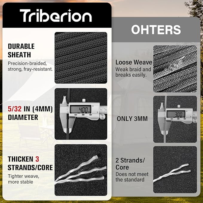 Paracord Rope 550 lb - 200ft 5/32" Parachute Cord 4MM 7-Strand para Cord - Heavy Duty Spool String for Survival,Camping Gear, Survival Bracelet, Clothesline - Black