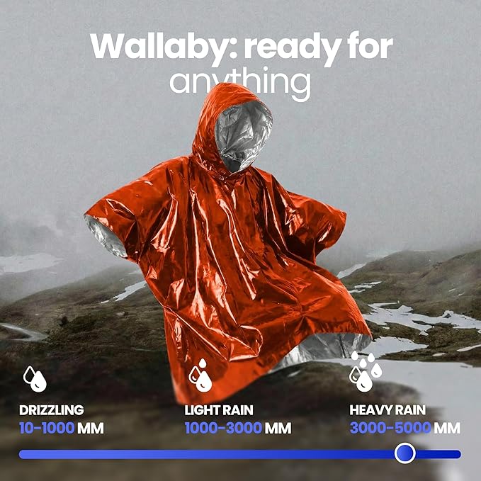 Wallaby 4-Pack Emergency Mylar Ponchos – Universal Fit Thermal Poncho with 90%+ Heat Retention,