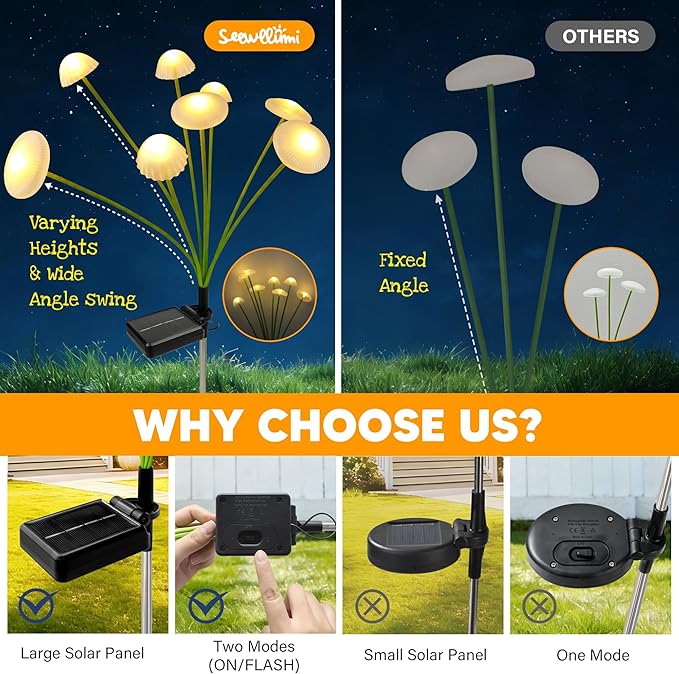Solar Garden Lights Outdoor, 2Pack Solar Lights Garden Decor, Swaying Mushroom Lights Waterproof for Yard, Patio,Pathway Decoration,Gifts for Women,Mom(Warm White)