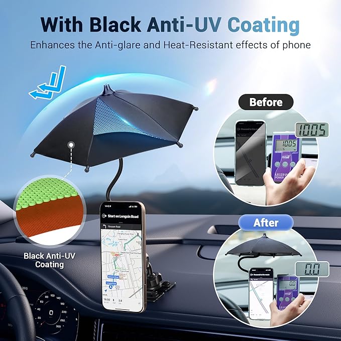 Dual Magnetic Phone Umbrella for Sun,Magnetic Cellphone Sunshade Shield Compatible with Magsafe Phone-Grip/Magsafe Car Phone-Holder,UPF45+ Phone Umbrella for iPhone 17 16 15 Pro Max Outdoor Anti-Glare