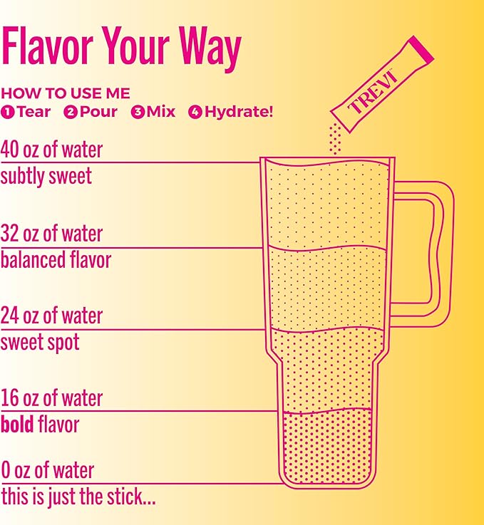TREVI™ Everyday Sugar Free Electrolytes - Essential Drink Mix Hydration Powder Packets - 28 Count - Pink Lemonade