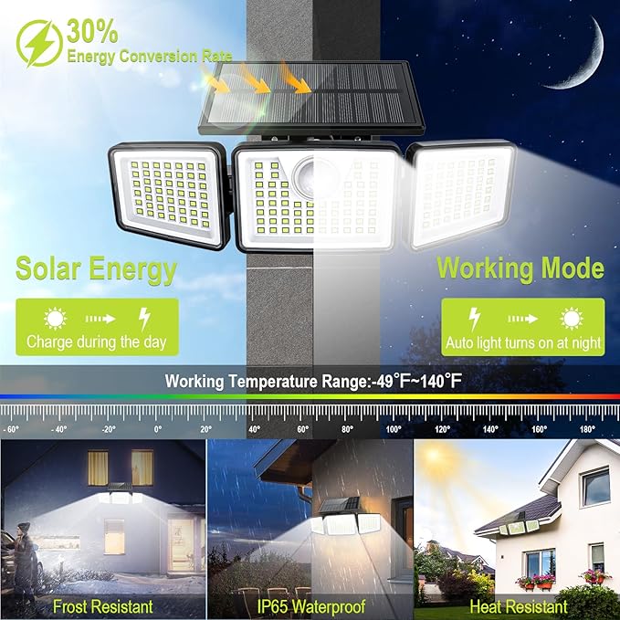 daphino 2500LM Solar Lights Outdoor with Motion Sensor,3 Head 270° Wide Angle Street Area Lights,IP65 Waterproof Security Lighting with 3 Modes(Remote,4 Pcs)