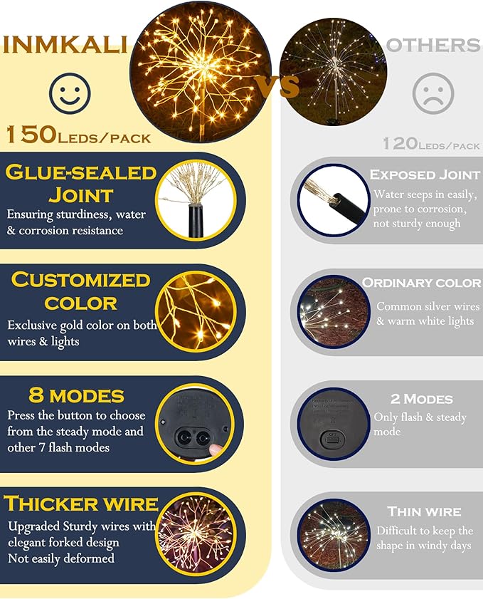 Solar Garden Lights Outdoor Yard Decorations, 8 Pack 150Leds Pathway Lights, Fairy Firework Stake Light for Garden, Patio, Pathway, Flowerbed Gold Color