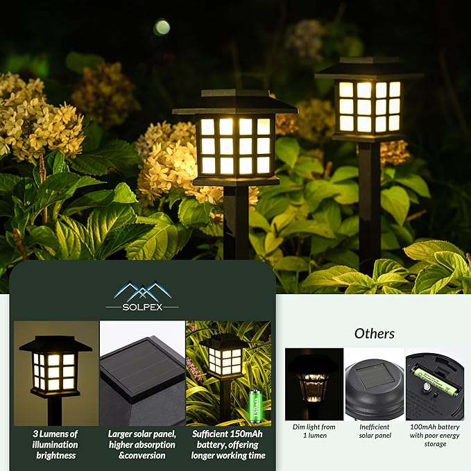 SOLPEX 16 Pack Solar Outdoor Lights, Path Lights, Walkway Lights Outdoor, Solar Garden Lights, Pathway Lights Waterproof for Garden, Yard, Landscape (Warm White)