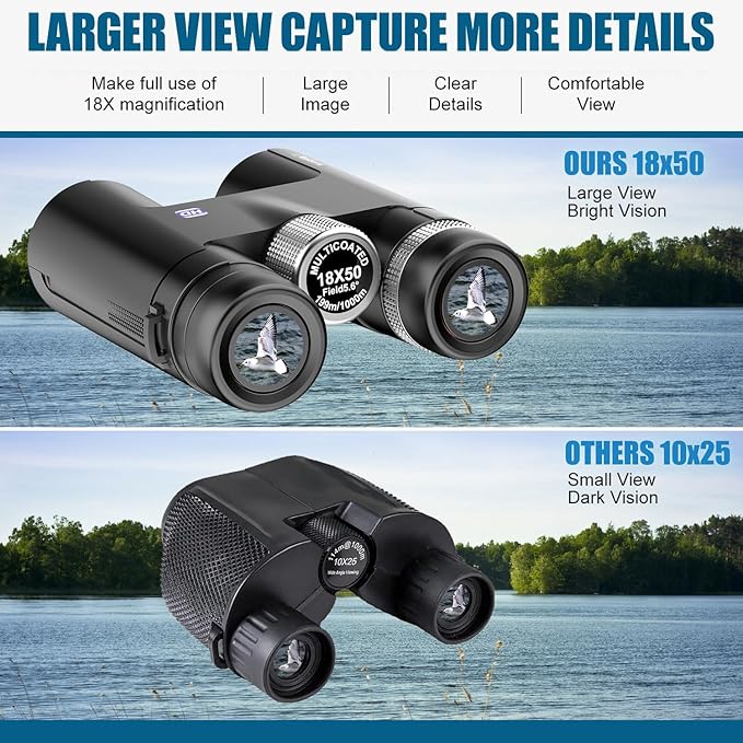 18X50 High Powered Binoculars for Adults with Upgraded Phone Adapter, Tripod and Tripod Adapter,Waterproof Compact Binoculars with Low Light Vision for Bird Watching,Travel,Sightseeing
