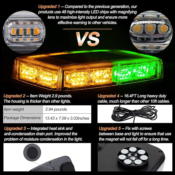ASPL 48LED Roof Top Strobe Lights, High Visibility Emergency Safety Warning LED Mini Strobe Light bar with Magnetic Base for 12-24V Snow Plow, Trucks, Construction Vehicles (Amber/Green)