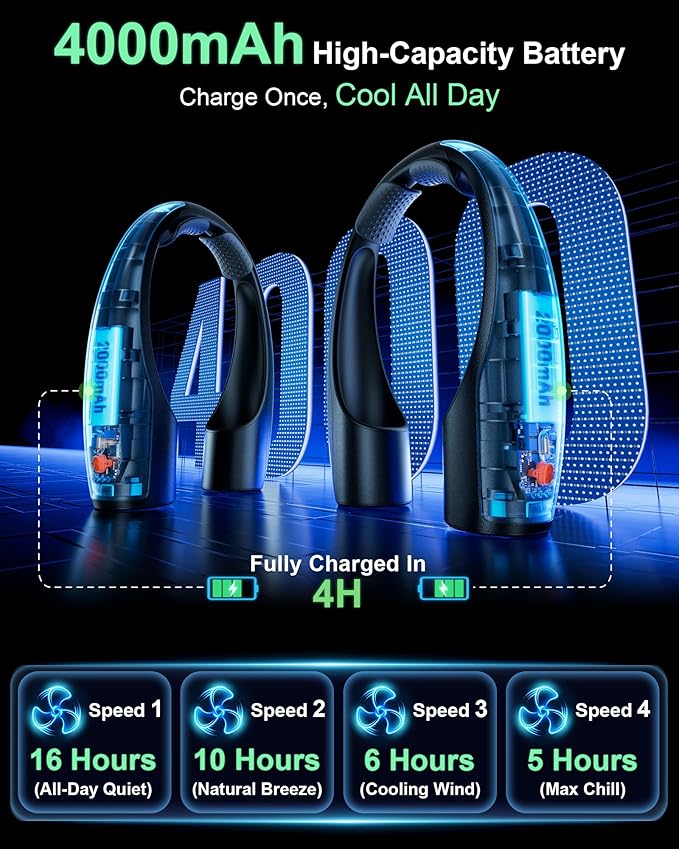 Rohent Portable Hands-Free Neck Fan - 4000mAh Battery, USB-C Rechargeable, Ultra-Quiet, 4 Adjustable Speeds – Perfect for Office, Outdoor, and Travel Use