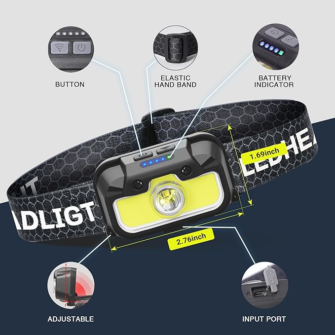 Favorlite 2 Pack Headlamp Rechargeable, 1300 Lumen Lightweight Bright with White Green Red Headlamp Flashlight, Waterproof Head Lamp,14 Modes for Outdoor Camping Running Cycling