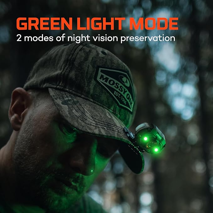 NEBO MYCRO 450 Rechargeable Headlamp | 450 Lumens, 6 Light Modes, Water Resistant, Detachable Hat Clip, Super Bright Head Lamp for Camping & Hiking, Includes USB Charging Cable — Camo