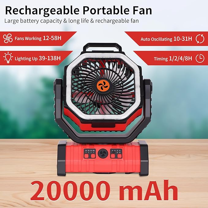 Battery Powered Fan Portable,20000mAh Rechargeable Camping Fan with LED Lantern,Auto-Oscillating USB Personal Battery Operated Fans Portable for Tens & Hanging Hook (Red)
