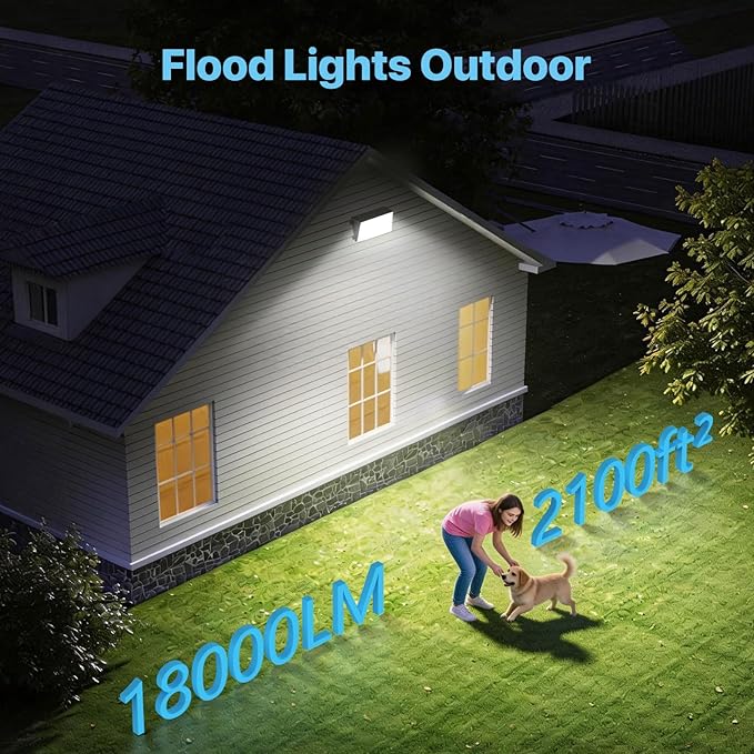 HYPERLITE LED Wall Pack 120W: 18000lm LED Security Flood with Dusk to Dawn Photocell - Industrial Outdoor Wall Lights Out Door 2Packs for House Warehouses Driveway UL Listed