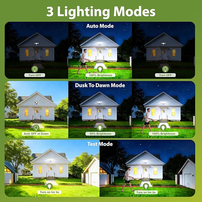 Abovizo 150W 16500LM LED Flood Lights Outdoor Motion Sensor, 6500K Security Lights Motion Sensor, IP65 Waterproof, Dusk to Dawn Floodlight for Outside, Garage, Yard, Porch, Barn