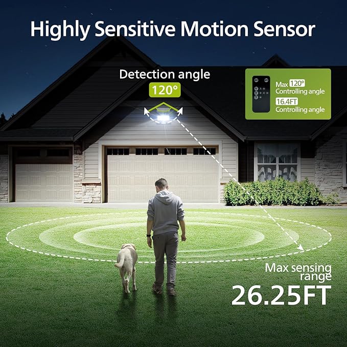 Philips Solar Security Light Outdoor LED 6500K, Solar-Powered Flood Light w/PIR Motion Sensor, Remote Control w/16ft Cable, IP65 Waterproof, 3 Modes (4)