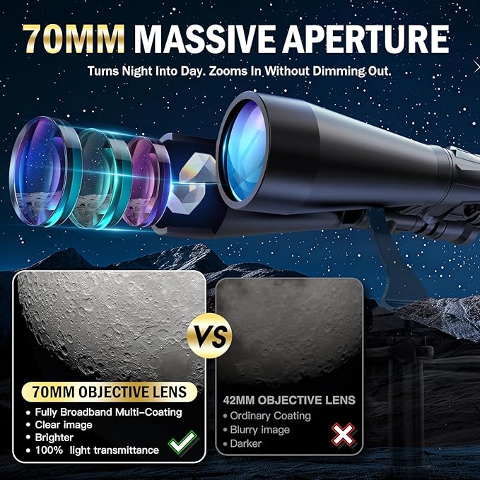 High Powered Binoculars 15-35x70 Zoom for Adults, Long Range Military Binoculars for Bird Watching Hunting Travel Concerts, Astronomy Binoculars with BAK4 Prism & FMC Lens